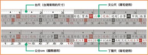 大門尺寸紅字|魯班尺、文公尺